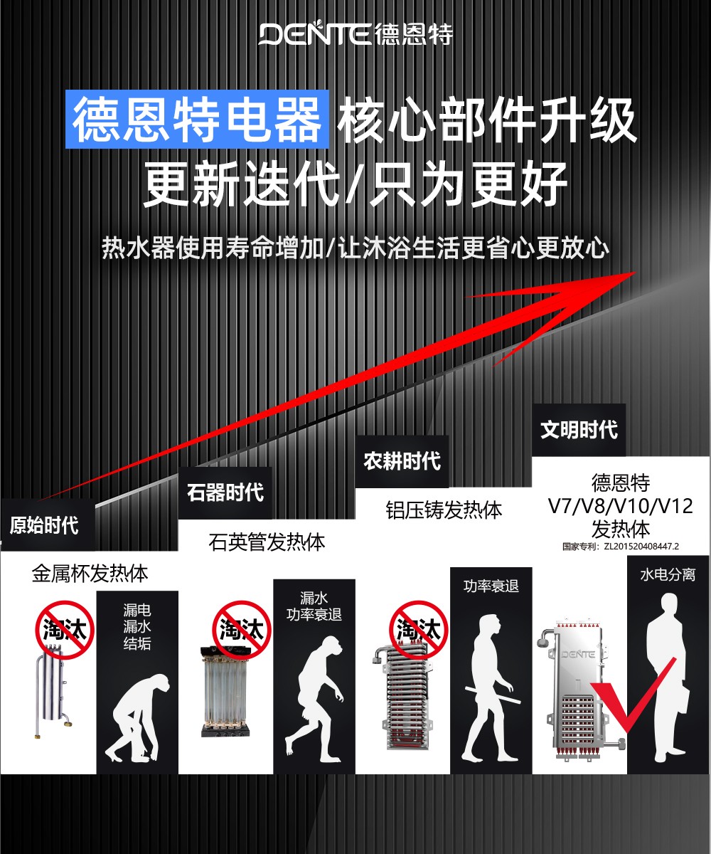 1682314762242449.jpg 壽命增加.jpg